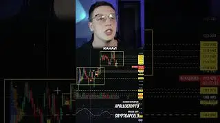 🟢 Большой обзор на БИТКОИН 25,08,2025 🟢
