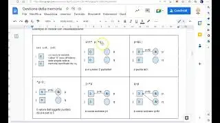 C++ - Gestione della memoria - Puntatori