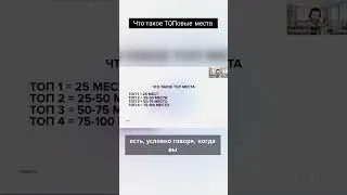 Как попасть в ТОП выдачи Wildberries
