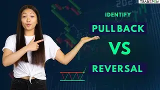 identify Pullback Vs Reversal #sharemarket #stockmarket #trading