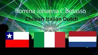 Mixcha'' created by DJ Romina Johanna C Botasso