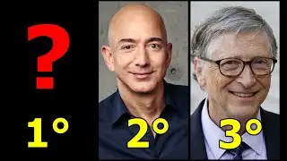 AS PESSOAS MAIS RICAS DO MUNDO EM 2022 - MILIONÁRIOS E BEM SUCEDIDOS - LISTA FORBES
