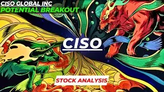 POTENTIAL BREAKOUT | $CISO STOCK ANALYSIS | CISO GLOBAL STOCK