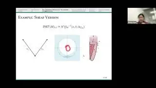 Shreya Arya (10/4/23): A sheaf-theoretic construction of Shape Space