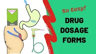 Drug Dosage Forms | PHARMACOLOGY