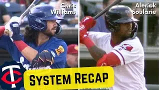 Chris Williams, Alerick Soularie Stay Hot | Twins System Recap 6/20