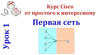 Урок 1 Cisco Packet Tracer. Создаем первую сеть с использованием маршрутизатора