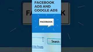 Did You Know: What Are the Two Highest ROI Platforms 