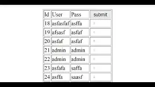 Multiple Values Delete From Mysql Database Using Checkbox | multi checkbox | PHP Tutorial-100