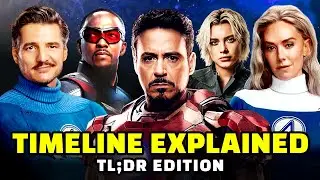 MCU Timeline Explained