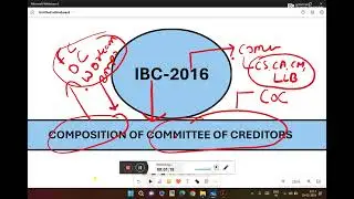 Composition of Committee of Creditors || IBC-2016 || CA, CS, CMA & LLB Students||