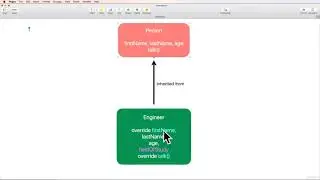 9  Class inheritance in Kotlin