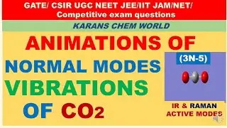 Animation of NORMAL MODE VIBRATIONS OF CO2 MOLECULE  IR & Raman active & inactive modes