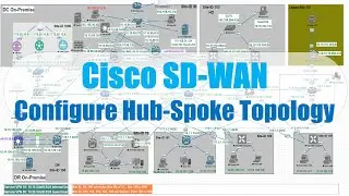Cisco SD-WAN: Configure Hub And Spoke Topology (Allow Routing Between Spoke to Spoke)
