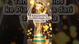 Tahapan lolos ke Piala Dunia dari Zona Asia #worldcup #indonesia #football #shorts