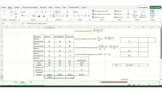 #statistics