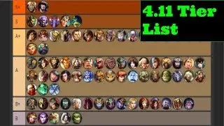 Smite 4.11 Tier List