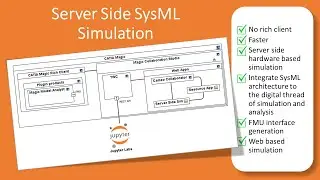 Server Side SysML Simulation