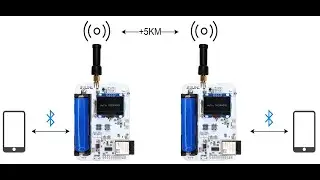 SOCORAD32 - ESP32-based amateur radio board for walkie-talkie & data-communication applications