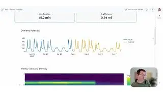Intro to Google Cloud Data Studio - April 2026 Demo