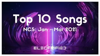 Top 10 NCS releases of 2021 (Jan - Mar)