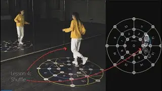 House Dance - Shuffle / Shuffle Front Kick/Back Kick