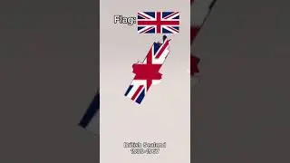 Evolution Of Sealand
