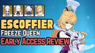 ESCOFFIER EARLY ACCESS: CN Meta Analysis