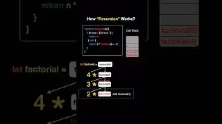 Magic trick in coding #shorts #coding