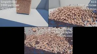 Unity ECS/Job System: SPH (Fluid Simulation)