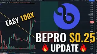 BEPRO Update | BEPRO Price Prediction in Urdu | BEPRO Network