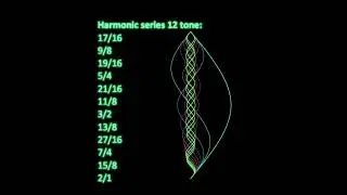 Harmonic Series 12 tone Just Intonation 19 limit up to 27th harmonic!