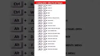 most important computer shortcut key #computerknowledge #computer short cut key