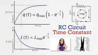 RC Circuit Time Constant