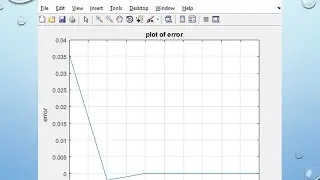 MATLAB Lecture 7 – Regula falsi or False position method in matlab