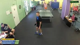 17.КУБОК 408 | Раунд | Шведков Максим vs Гущин Николай