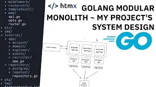 Event Driven Modular Monolith in Go!? | Designing my Backend Architecture [HTMX and Go]