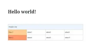 Best Table Creator for WordPress - No Plugin Required - Hindi