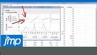How to Add Confidence Intervals to the Profiler in the Graph Menu in JMP