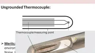 Thermocouple Types || Exposed || Grounded || Ungrounded || Duplex