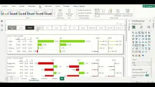 ZEBRA BI Tablero desempeño redes sociales en POWER BI - Social media performance dashboard ZEBRA BI