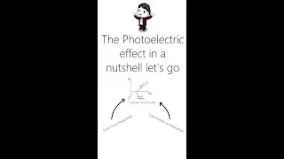 The Photoelectric Effect in a nutshell | Physics in a nutshell