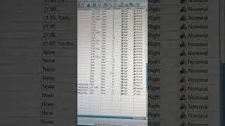 แก้ไขปัญหารันค่า logistic regression แล้วตัวแปรไม่โชว์ทุกตัว