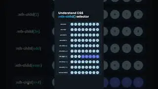 understand css child selector.