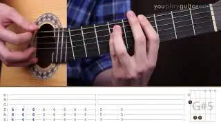 Как играть на гитаре Marilyn Manson Sweet Dreams Guitar tutorial
