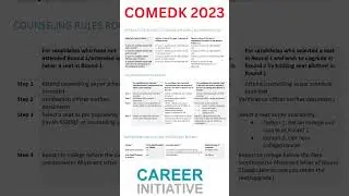COMEDK 2023 Counselling Process Explained Step by Step and Documents Required l COMEDK Counselling