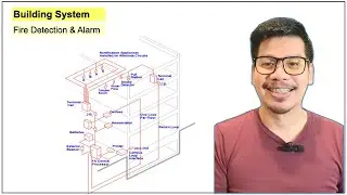 Facilities Maintenance Management - Identification of Building Assets 02