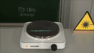 Lichtstrahl wegblasen - Optik - Demonstrationsversuch