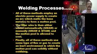 03 SMAW & GMAW MIG   MAG & GTAW TIG WELDING PROCESS CLASS 21 FITTER FIRST YEAR BY   PRASANNA G N