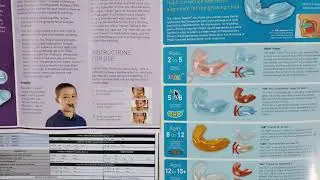 Myobrace  and MRC  T4K and Infant Trainers-  